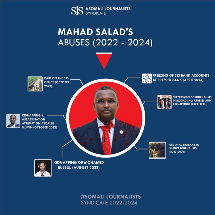 Mahad Mohamed Salad, who orchestrated attacks on journalists and Somalia’s most vulnerable communities, returns to lead NISA.