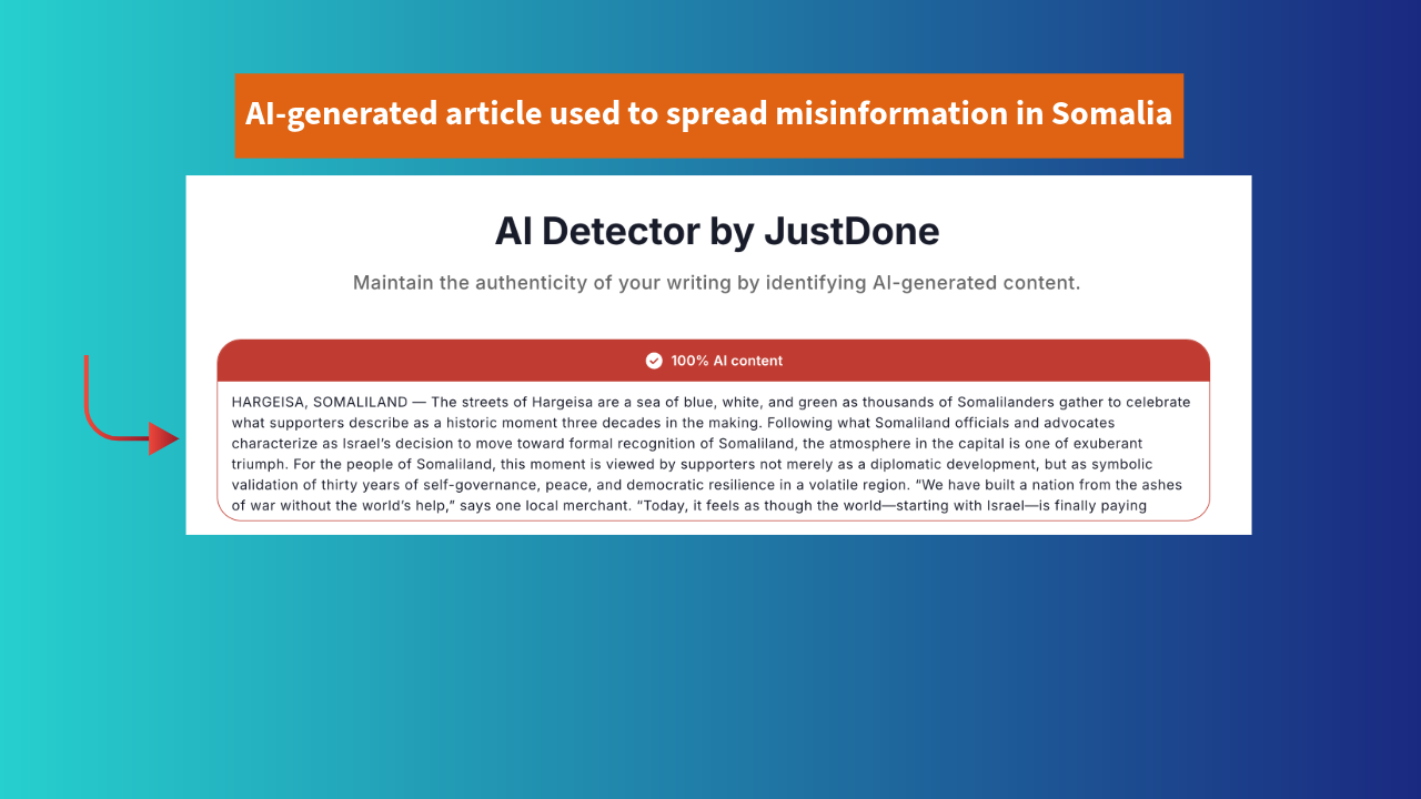 We confirmed with 100% certainty that the text was generated by artificial intelligence (AI).