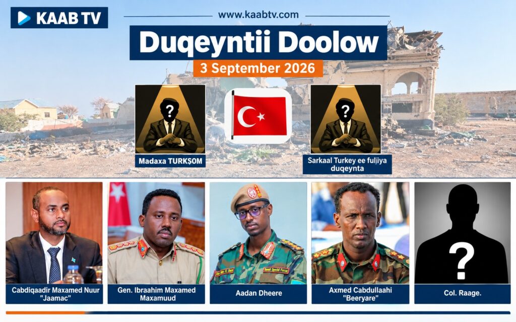 More Details Emerge on Alleged Turkish Airstrike Targeting Gen. Shub in Doolow